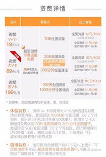 最新卡片大爆料手机版,功能升级，玩法革新  第1张